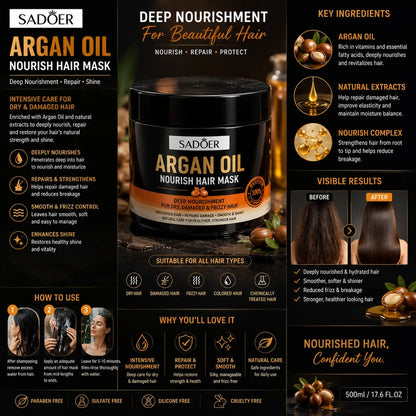 SADOER Argan Oil Nourish Hair Mask
